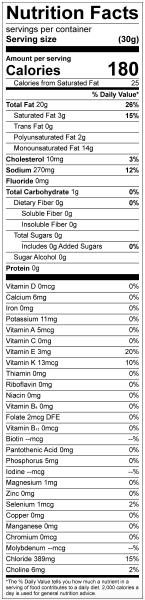 Nutrition facts for 30g Creamy Balsamic Salad Dressing