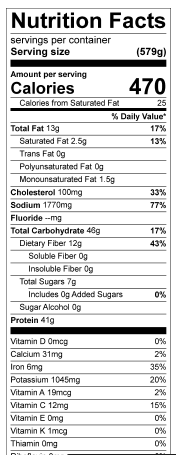 NFP for red lentil soup